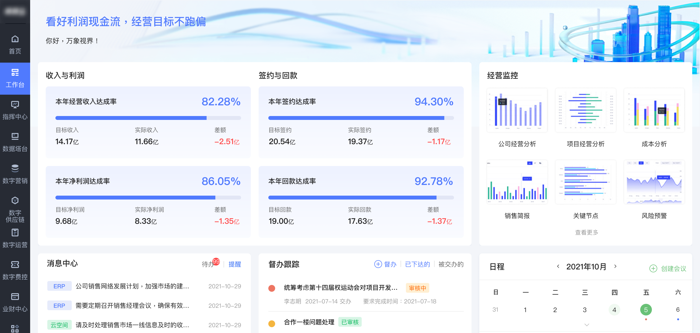 ERP千人千面工作台 封面